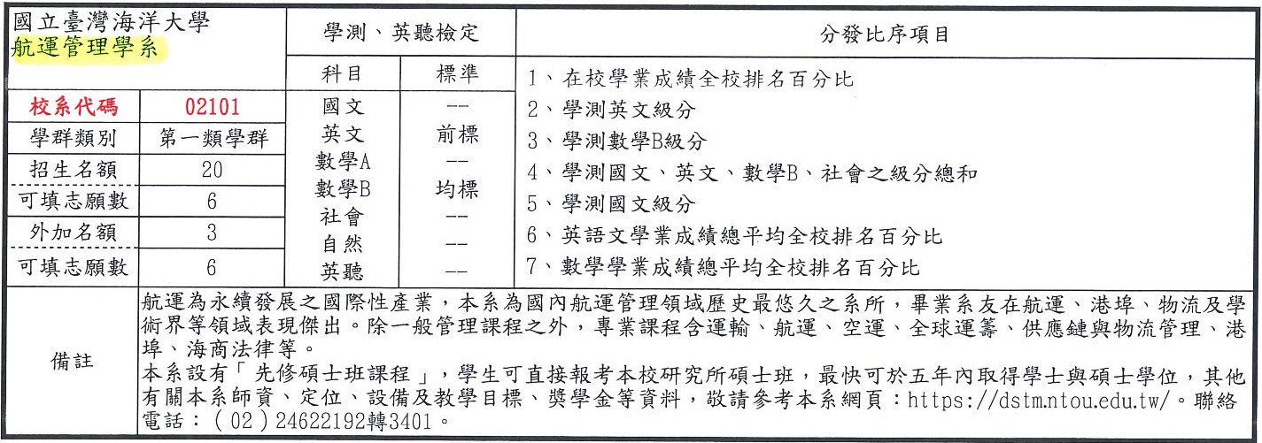 115學年度大學「繁星推薦」入學招生簡章