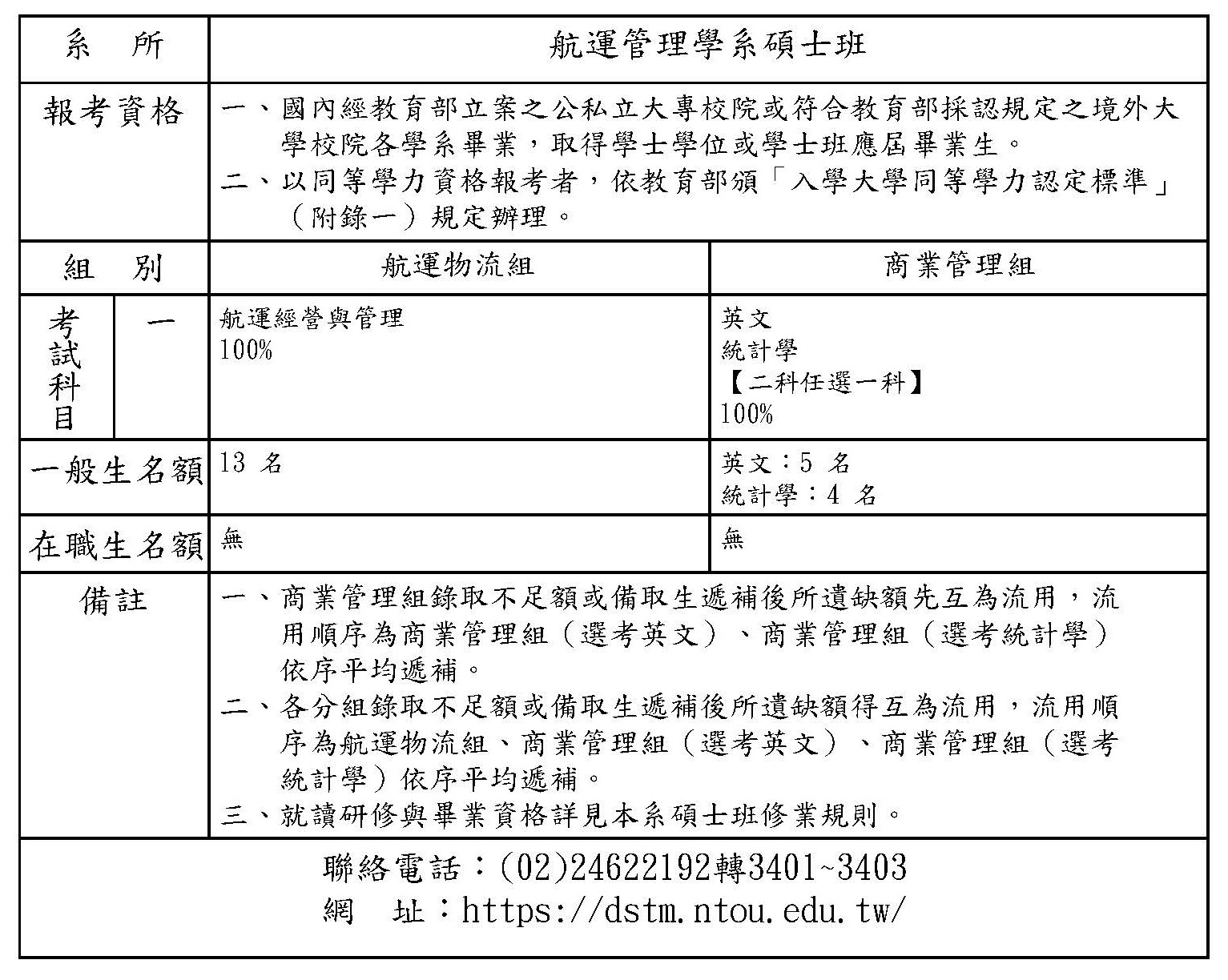 114學年度碩士班考試入學招生簡章