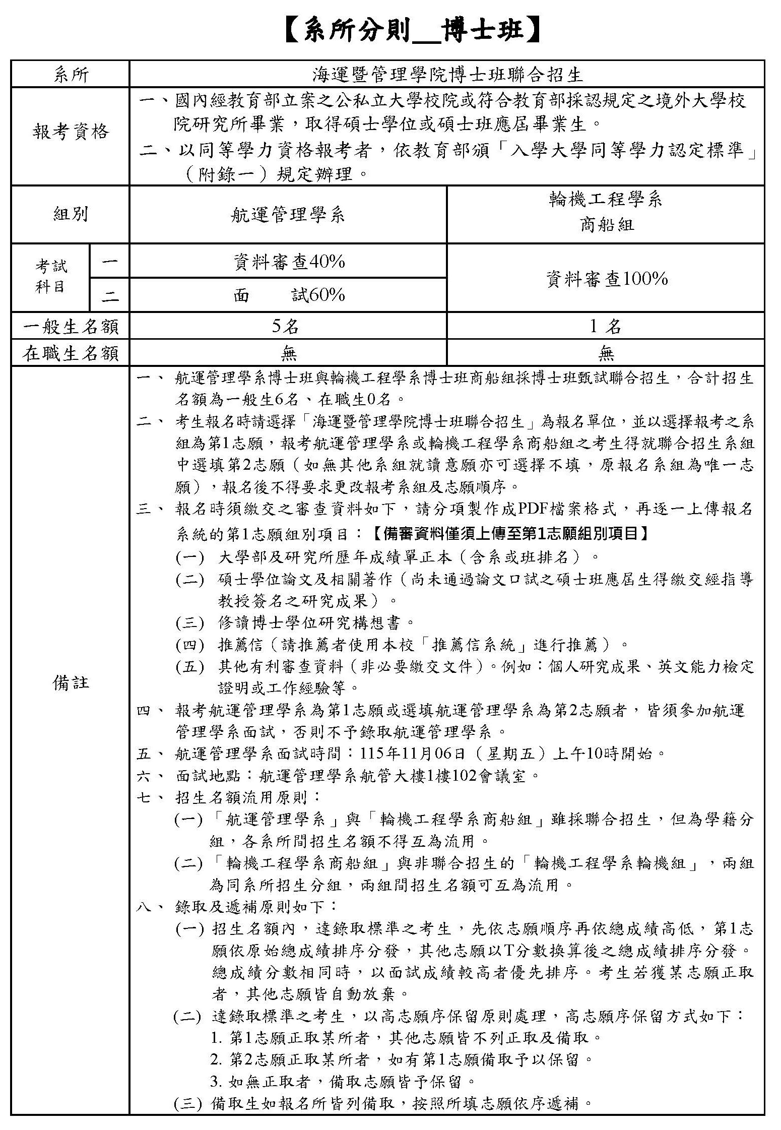 116學年度博士班甄試入學招生簡章-1