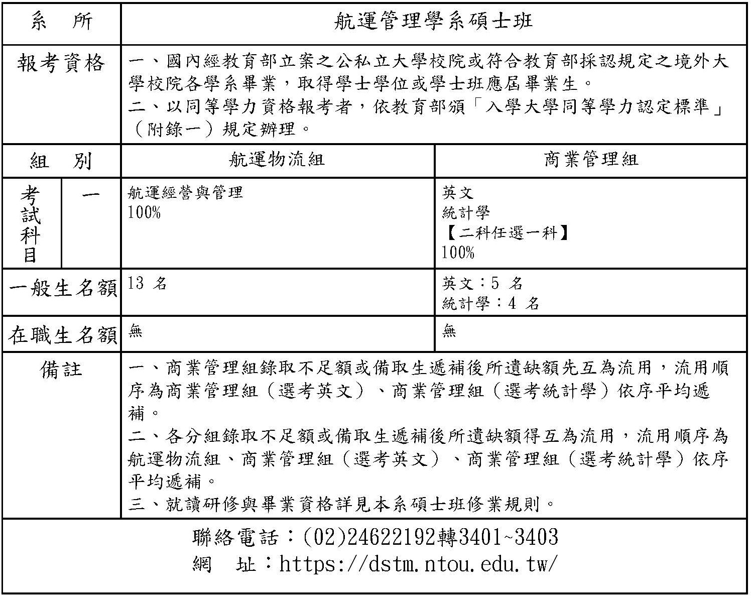 115學年度碩士班考試入學招生簡章