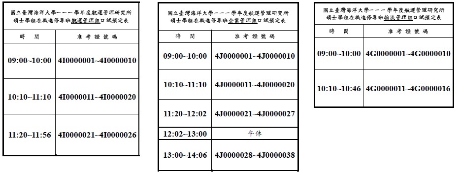 碩士學程在職進修專班航運管理組口試預定表