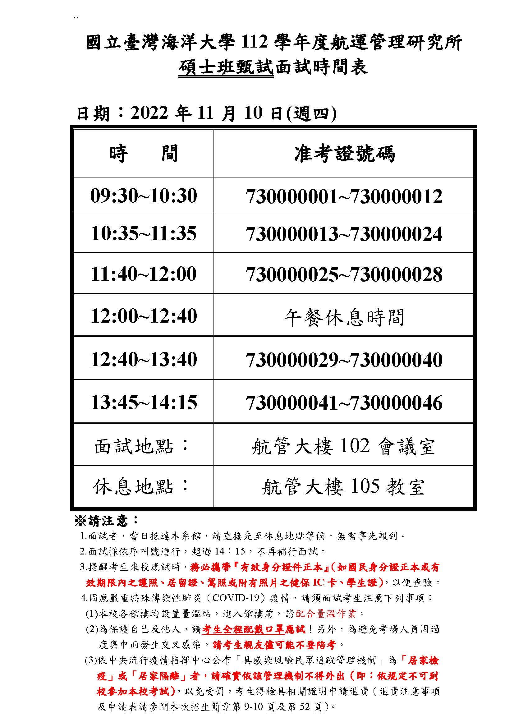 112碩士甄試