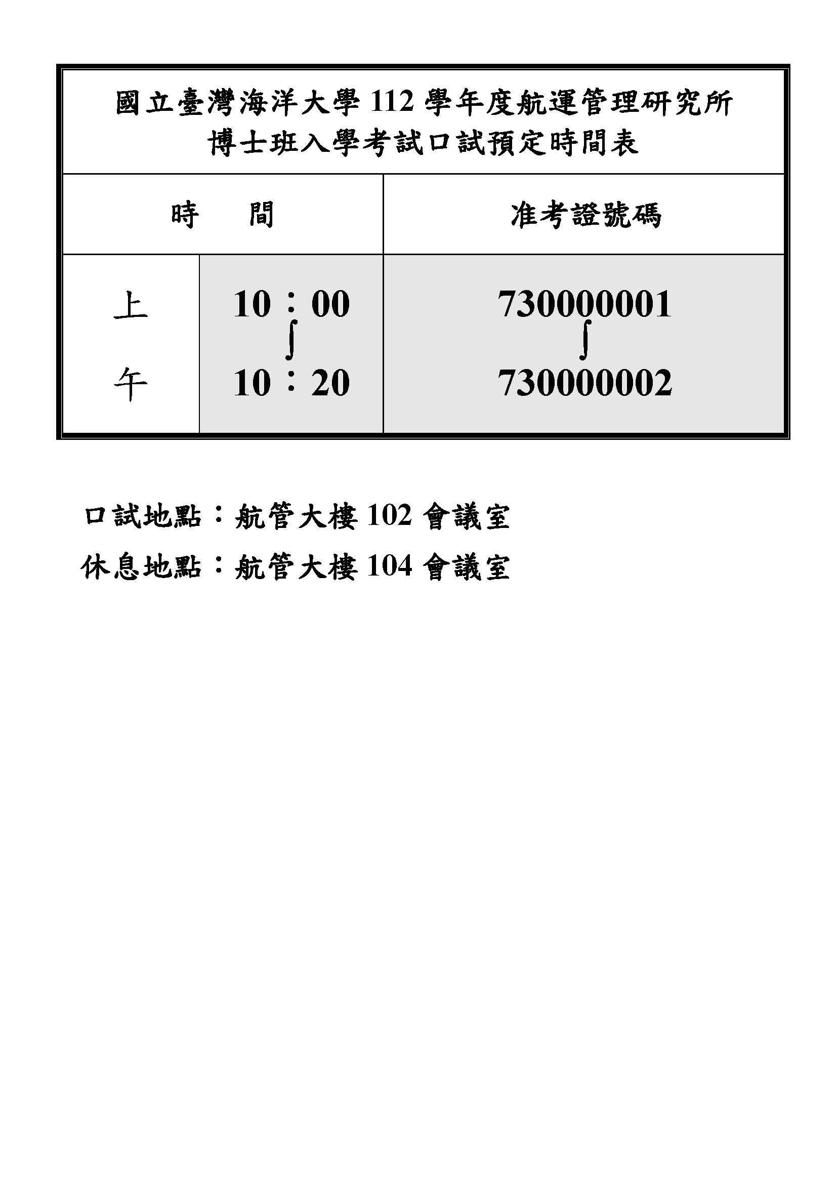 國立臺灣海洋大學112學年度航運管理研究所 博士班入學考試口試預定時間表